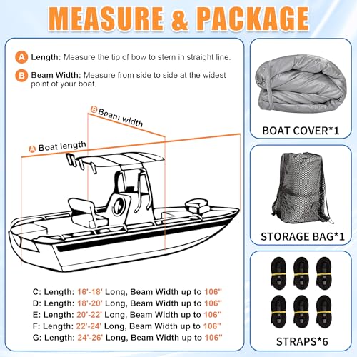 iCOVER T-Top Boat Cover, 600D Heavy Duty Marine Grade Waterproof Tear Resistant, Hard Top/T Top Boat Cover for Center Console Boat with T TOP Roof, Fits 20'-22' Long Beam Width up to 106", Grey - color: T-Top / Hard-Top, size: E: 20'-22' long, Beam Width