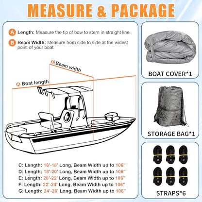 iCOVER T-Top Boat Cover, 600D Heavy Duty Marine Grade Waterproof Tear Resistant, Hard Top/T Top Boat Cover for Center Console Boat with T TOP Roof, Fits 20'-22' Long Beam Width up to 106", Grey - color: T-Top / Hard-Top, size: E: 20'-22' long, Beam Width