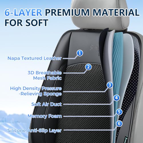 Upgraded Cooling Car Seat Cover Front Seat with Blowing&Suction, 12V-24V Ventilated Car Seat Cushion with 2 Turbo Fans, 3-Speed Adjustable Universal Fit Breathable Car Cushion for Summer Driving-Black - color: 2 Turbo Fans-Black