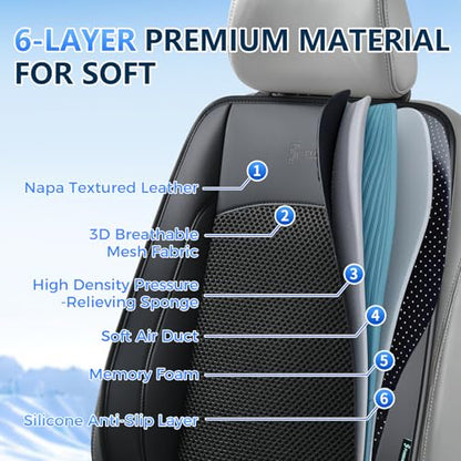 Upgraded Cooling Car Seat Cover Front Seat with Blowing&Suction, 12V-24V Ventilated Car Seat Cushion with 2 Turbo Fans, 3-Speed Adjustable Universal Fit Breathable Car Cushion for Summer Driving-Black - color: 2 Turbo Fans-Black