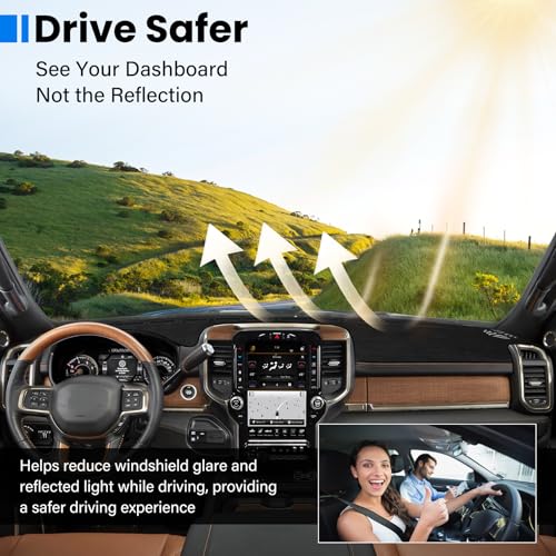 Dash Cover Mat Compatible with Dodge RAM 1500/2500/3500 2019 2020 2021 2022 2023 2024 2025 2026 Car Interior Dashboard Cover Mat Nonslip Dashmat Sunshade Glare UV Rays Protector Accessories Custom Fit - size: Compatible with 1500/2500/3500 2019-2025