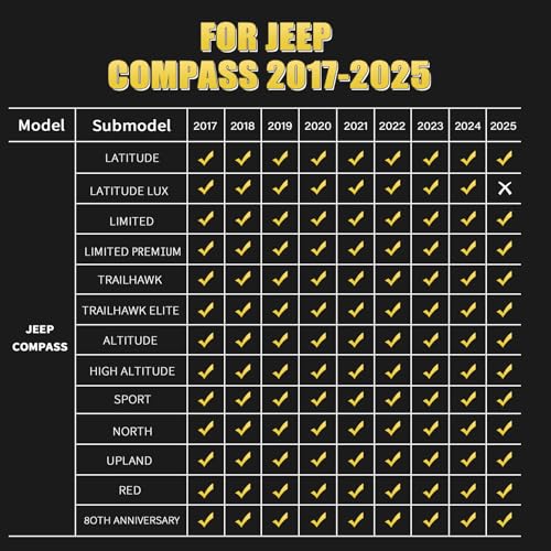 Jenofa-Car Floor Mats for Jeep Compass 2017-2026 All Weather Floor Mats Set Custom for Jeep Compass Full Set Waterproof Durable Floor Liners Car Mat for Compass Accessories 2025 - style: 3|For compass|2017-2026|Set