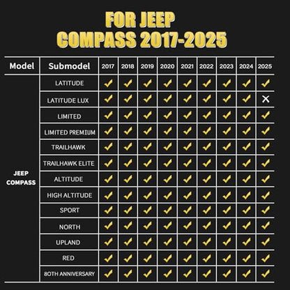 Jenofa-Car Floor Mats for Jeep Compass 2017-2026 All Weather Floor Mats Set Custom for Jeep Compass Full Set Waterproof Durable Floor Liners Car Mat for Compass Accessories 2025 - style: 3|For compass|2017-2026|Set