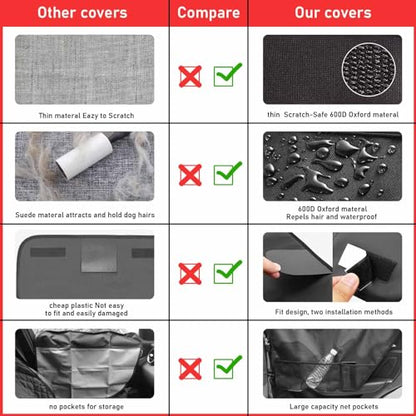 2PCS Car Door Protector for Dogs,Waterproof, Anti-Scratch, with Mesh Pockets for Snacks & Toys，Vehicle Door Protectors for Cars, Trucks, SUVs