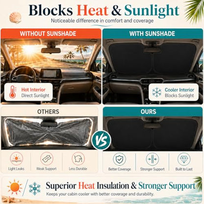 Patriot Renegade Windshield Sun Shade, Custom Fit Foldable Front Window Sunshade Visor, UV and Heat Block Interior Protector, Fits 2007–2025 Patriot and 2015–2025 Renegade - size: for Renegade 2015-2025