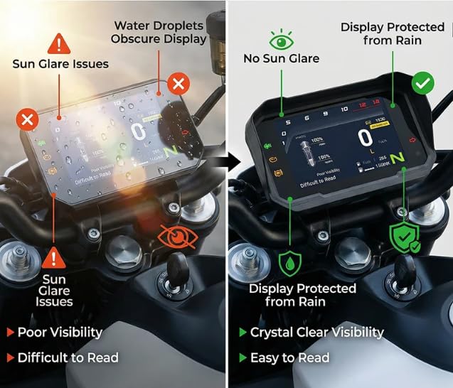 Dashboard Guard Protector Instrument Speedometer Sun Visor Glare Shield Protection Cover Compatible with CFMOTO Ibex 450 2025,CFMOTO Ibex 450 Accessories,CFMOTO 450MT Accessories