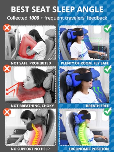 SARISUN Travel Pillows for Airplanes, Airplane Pillow with 3D Eye Mask for Sleeping, 360° Support Head Strap for Long Flights, Car, Road Trip Car Headrest, Travel Essentials Stop Bobblehead, Purple - color: Purple