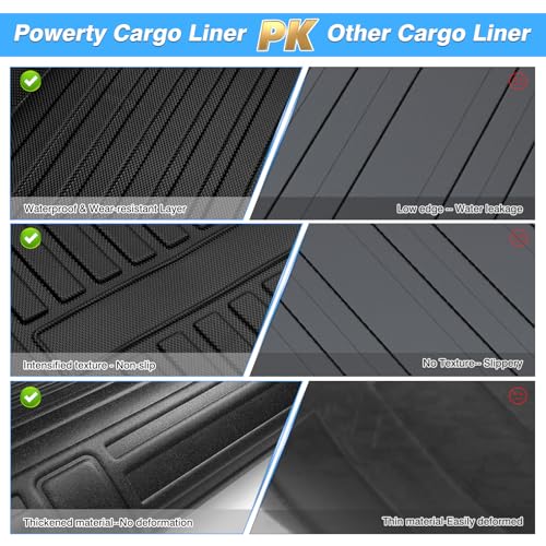 Powerty Trunk Mat for 2020-2025 Land Rover Defender 110 Accessories Cargo Mats TPE All Weather Cargo Liner Heavy-Duty Trunk Liners - size: Cargo Mat｜For｜20-25｜Land Rover Defender 110