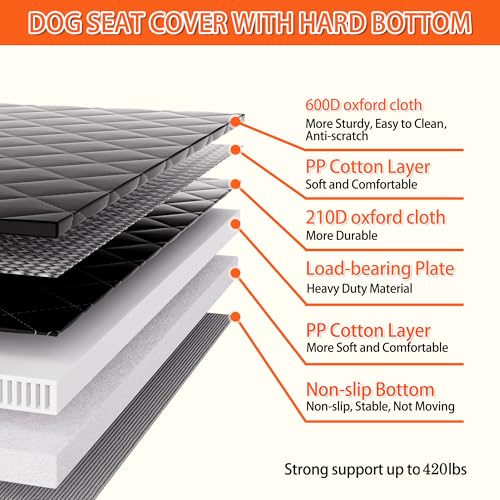 Back Seat Extender for Dogs - Large Space, Waterproof Dog Car Seat Cover for Back Seat with Hard Bottom Holds 420lbs, Upgraded Material Waterproof Pet Car Bed Dog Hammock for Car, SUV,Truck