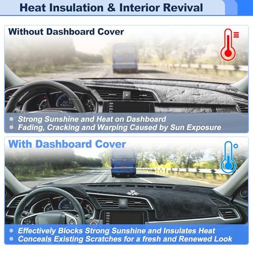 Dashboard Cover for Honda Civic 2022 2023 2024 2025 2026 Interior Polyester Dash Cover Mat Pad Carpet Non-Slip Dashboard Protector Sunshine UV & Heat Resistant Black - style: for Honda Civic 2022-2026