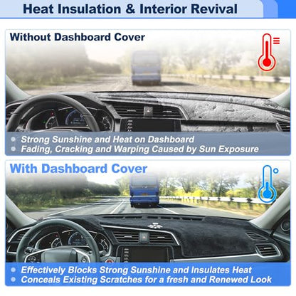 Dashboard Cover for Honda Civic 2022 2023 2024 2025 2026 Interior Polyester Dash Cover Mat Pad Carpet Non-Slip Dashboard Protector Sunshine UV & Heat Resistant Black - style: for Honda Civic 2022-2026