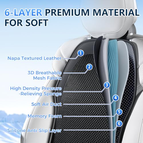 Upgraded Cooling Car Seat Cover Front Seat with Blowing&Suction, 12V-24V Ventilated Car Seat Cushion with 8 Turbo Fans, 3-Speed Adjustable Universal Fit Breathable Car Cushion for Summer Driving-Black - color: Black