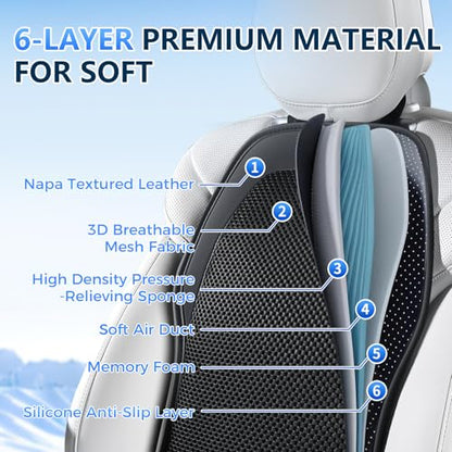 Upgraded Cooling Car Seat Cover Front Seat with Blowing&Suction, 12V-24V Ventilated Car Seat Cushion with 8 Turbo Fans, 3-Speed Adjustable Universal Fit Breathable Car Cushion for Summer Driving-Black - color: Black