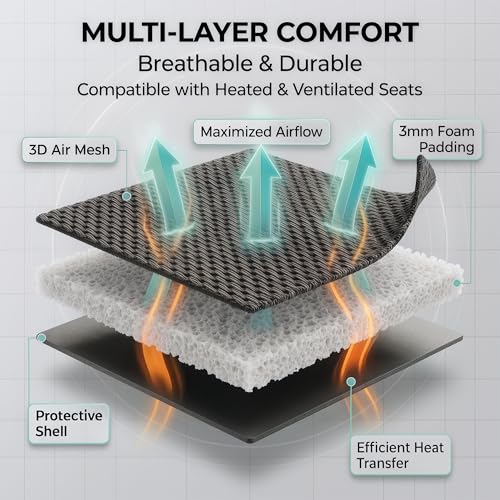 FH Group Automotive Car Seat Covers Rear Set Premium 3D Air Mesh Seat Covers, Airbag Compatible and Split Bench Cover Universal Fit Interior Accessories for Cars Trucks and SUVs - Red