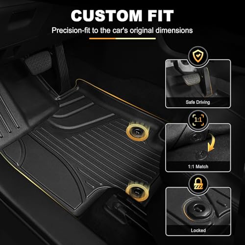 Floor Mats for Toyota Highlander 2020-2026 7 Seats - All Weather Floor Liners and Cargo Mat with Seatback Protector Highlander Accessories - style: 2020-2026 | for Toyota Highlander | Full Set