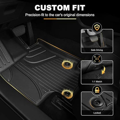 Floor Mats for Toyota Highlander 2020-2026 7 Seats - All Weather Floor Liners and Cargo Mat with Seatback Protector Highlander Accessories - style: 2020-2026 | for Toyota Highlander | Full Set