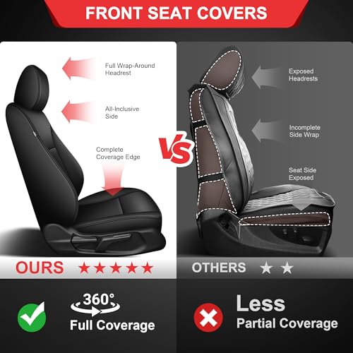 TTX LIGHTING Car Seat Covers for Honda HR-V 2016-2022,Custom Fit Seat Covers for HR-V 5 Seats Waterproof Full Set Breathable Faux Leather Custom Fit Car Protector Cushion Accessories - size: 10.HR-V 2016-2022 5 Seat Full Set