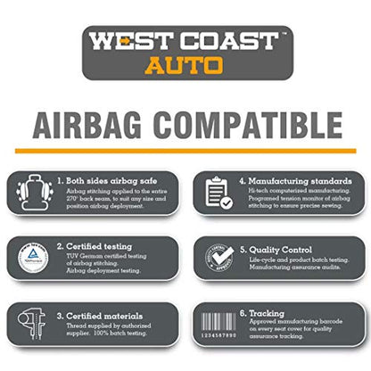 Baja Blanket Bucket Seat Cover for Car, Truck, Van, SUV - Airbag Compatible (4PCS-Low Back) - color: Black-low back