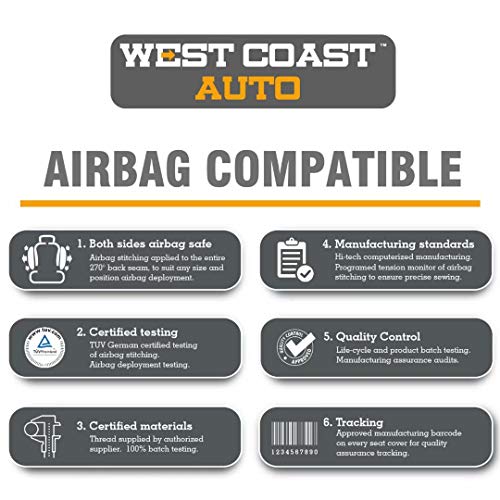 Baja Blanket Bucket Seat Cover for Car, Truck, Van, SUV - Airbag Compatible (4PCS-Low Back) - color: Black-low back