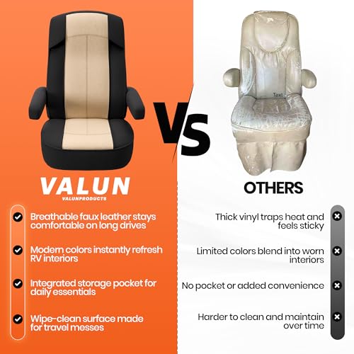 VALUN RV Seat Covers (1 Pack) – Captains Chair Seat Covers for RV Captain Chair & Motorhome Chairs, Universal Fit RV Chair Covers for Camper, Trailer, Van, Protects Against Dirt, Spills & Wear - style: RV (1 PC)