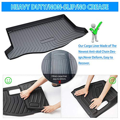 Powerty Cargo Mat Fit for Honda Fit 2015 2016 2017 2018 2019 2020 Trunk Mat Accessories All Weather TPO Rear Cargo Liner Upgrade Material - size: Cargo Mat｜For｜15-20｜Honda Fit