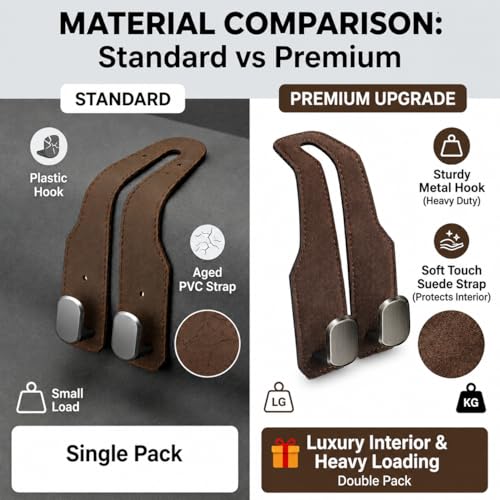 2Pcs Car Headrest Hooks with Premium Leather, Upgraded Double Metal Hooks with Anti-Drop Design, Universal Back Seat Hanger for Bags, Coats, Purses and Groceries (Stylish Brown)
