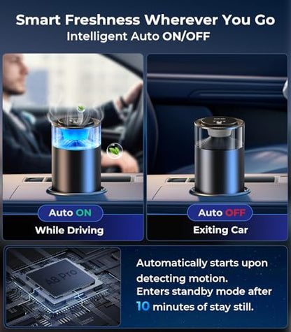 Hitolza Smart Car Air Fresheners, Ambient Light & Mist Fragrance, Auto On/Off Car Air Freshener Diffuser, Adjustable Intensity, Lasts 6 Months, Built-in Battery, Premium Scents Refill X2 - Mystic Ice