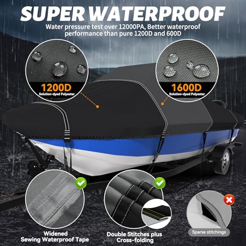 1600D+1200D Tearproof Center Console Boat Cover with 2" Wide Loops for Trailering&Mooring Durable Waterproof Fits Center Console Boat with Storage Bag (Black, 22' - 24' L, Beam Width UP to 108" W) - color: Black, size: 22' - 24' L, Beam Width UP to 108" W