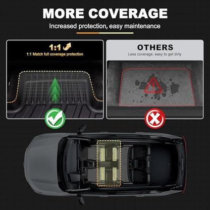 Envista Floor Mats Compatible with 2024 2025 2026 Buick Envista All Weather Floor Mats & Cargo Liner Trunk Set | All Season Guard 2024-2026 Buick Envista Accessories Anti-Slip Mats - style: (1) 2024-2026 Envista | Floor Mats & Cargo Mat