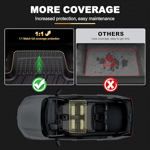 Floor Mats & Cargo Liner & Backrest Mat Compatible with Buick Envista 2026 2025 2024: All Weather Floor Mat Envista TPE Accessories Trunk Mat Back Seat Cover Protector Full Set - style: (1) 2024-2026 Envista | Floor Mats & Cargo Mat with Backrest Mat