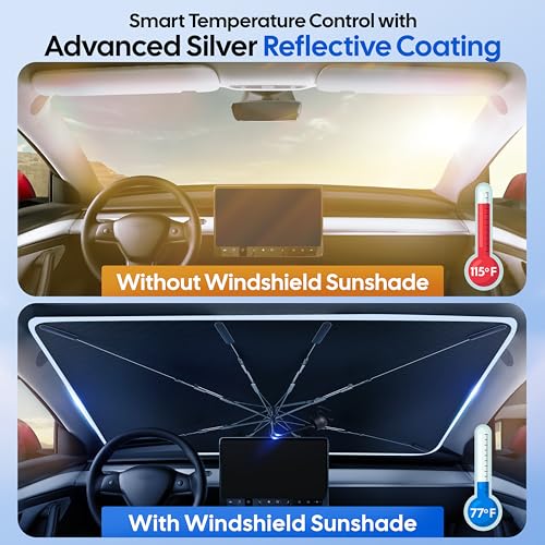 Econour Windshields Sun Shade Umbrella for Car | Medium Foldable Car Sunshade | UV & Heat Protection Front Window Sun Shield, Keeps Interior Cool, Fits Sedans SUVs & Trucks (57” x 33”)
