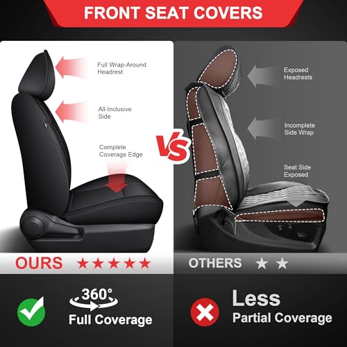 TTX LIGHTING Custom Fit for Toyota Camry Car Seat Covers 2012 2013 2014 2015 2016 2017 Full Set Waterproof Faux Leather Airbag Compatible Black - size: 4.Camry 2012-2017 5 Seat Full Set