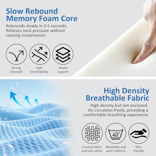 Neck Pain Travel Pillow with 360° Full Support for Rest, Compact Neck Airplane Pillow for Car, Office, Long Flight Kit with Contoured 3D Eye Mask, Earplugs & Portable Storage Box