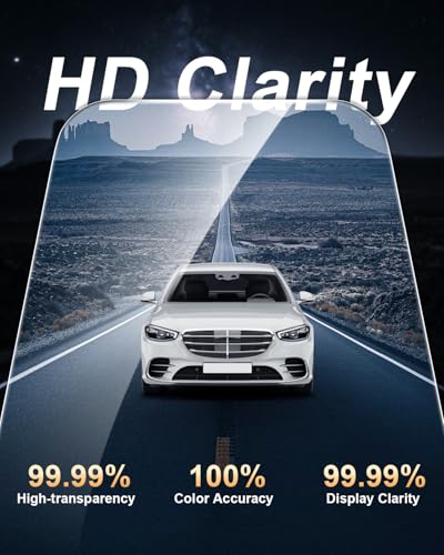 Rear Seat Screen Protector For 2021-2026 Mercedes S Class S 500/S 580e/Maybach S580/S680/AMG S 63 - [11.6-Inch Rear Seat Entertainment System] - Tempered Glass For 2021-2026 S-Class Sedan Accessories