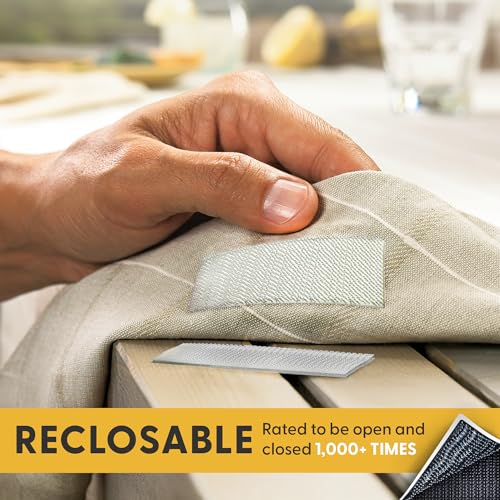 Industrial Strength - Clear Indoor/Outdoor Adhesive Mounting Tape - Self Mating Reclosable Fastener Compatible with 3M SJ3550 / SJ3560 Dual Lock - size: 20 INCH, style: Clear