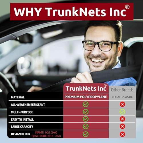 Envelope Style Trunk Mesh Cargo Net for Infiniti JX35 QX60 + HYBRID 2013 - 2025, Automotive Exterior Accessories - Car Trunk Storage Organizers, Cargo Bed Net for Car, Smart Vehicle Storage Organizer