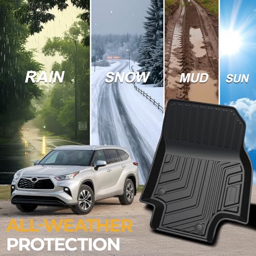 Floor Mats for Toyota Highlander 2020-2026, All Weather Floor Mats Trunk Cargo Liner with Backrest Protectors Accessories, Full Coverage Set (Fit 7 Seats)