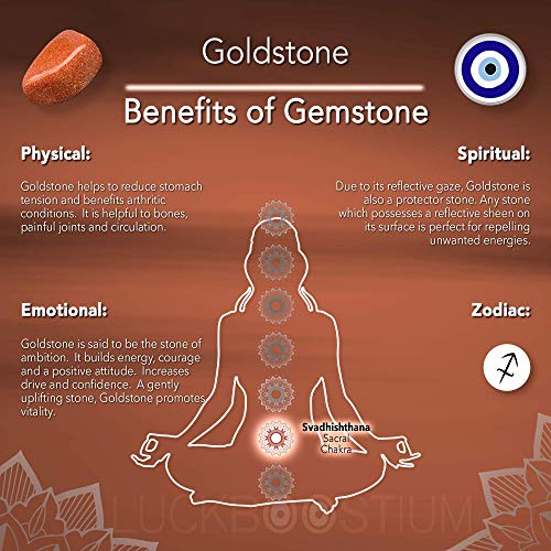 LUCKBOOSTIUM Hamsa Hand Amulet - Evil Eye Car Hanging Charm, Rearview Mirror Ornament, Goldstone Car Accessory, Protective Symbol for Luck & Positivity (2"x11") - color: Goldstone