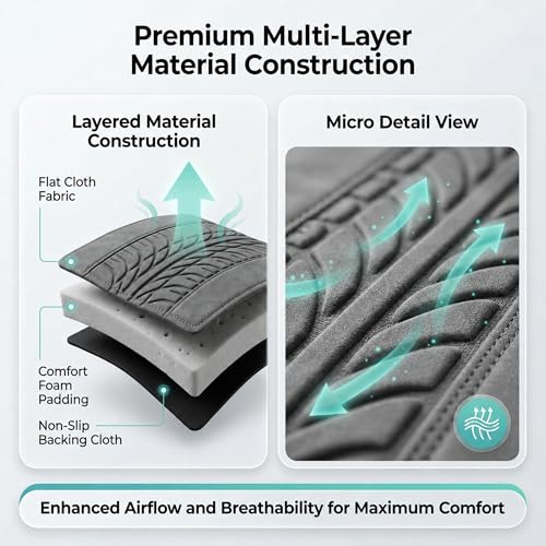 FH Group Front Set Premium Cloth Car Seat Covers for Low Back Car Seat with Removable Headrest, Universal Fit, Airbag Compatible Seat Cover for SUV, Sedan, Beige - color: Gray, style: Front Set