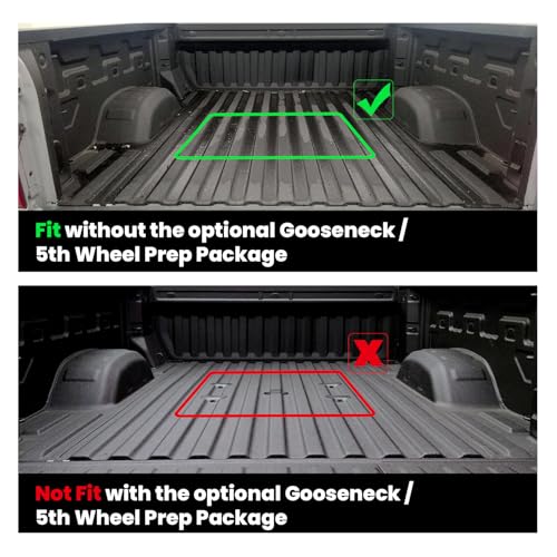 LASFIT Truck Bed Mat 2020-2026 for Chevrolet Silverado/GMC Sierra 2500HD 3500HD (Only Fit 6.8FT, Not Fit 5.8FT/6.6FT) All Weather TPE Custom Fit Car Bed Mat, Black (Not for 5th Wheel Package)