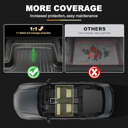 AOMSAZTO Floor Mats & Cargo Liner Compatible with Nissan Rogue 2021–2026 (Not for Sport) | All Weather Heavy Duty Car Floor Liners for S, SV, SL, Platinum Trims - style: 9)21-25 Rogue Floor & Cargo Mats