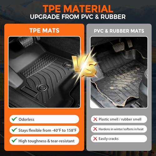 Floor Mats for Chevy Tahoe 2015-2020 and for GMC Yukon 2015-2020 (for Bucket Seat, Not for XL), Heavy Duty TPE All Weather Protection, Waterproof Non-Slip (Floor Mats & Cargo Liner & Seatback Mat) - style: 03) For Chevy Tahoe Bucket Seat | 2015-2020 | & F