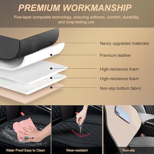 Front Car Seat Covers for Land Rover,Leather Waterproof Seat Protector Custom Fit Land Rover Defender Discovery Range Rover Evoque Sport Velar,2 Pack,Black - color: Black