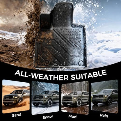 TPE Floor Mats Set for Kia Telluride 2025 2024 2023 2022 2021 2020, All Weather TPE Custom Fit Floor Liners & Cargo Liner & Backrest Mats (Fit 7/8 Seats) - size: 2.For Kia Telluride|20-25