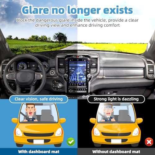 Dash Cover Mat for Dodge RAM 1500 2500 3500 2019 2020 2021 2022 2023 2024 2025 Non-Slip Dashboard Cover Mat Sunshade UV Rays Protector Interior Accessories - size: Compatible with RAM 2019-2025