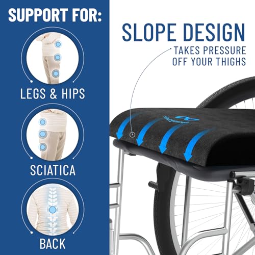 Everlasting Comfort Ventilated Wheelchair Cushions for Pressure Relief - Gel Memory Foam Wheel Chair Seat Cushion Pad for Seniors and Adults & Pain Relief - Soft Non-Slip Cover - Office Accessories