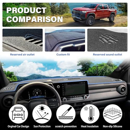 Dash Cover for Chevy Chevrolet Colorado/GMC Canyon 2023-2025 2026 Dashboard Cover Mat Non-Slip Center Console Protector Mat Sunshade(Gray)+1 Extra Handy Brush - color: Gray