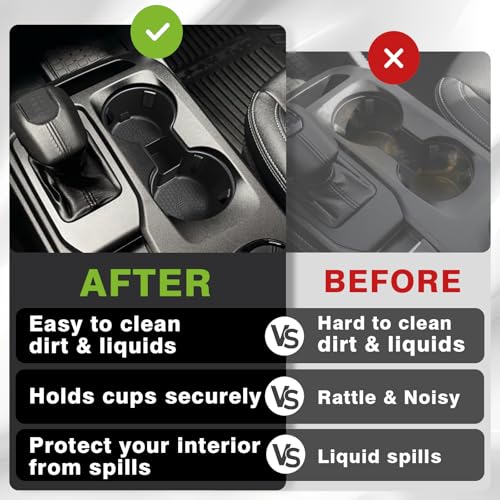 Muslogy Center Console Cup Holder Inserts Compatible with 2024 2025 2026 Ford Ranger Accessories Middle Console Drink Holder Silicone Black Organizer Non-Slip Drink Stopper - size: 2024+ Ranger cup holder