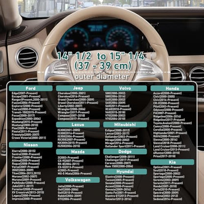 SEG Direct Boho Steering Wheel Cover with Baja Blanket Cloth, Ethnic Style Auto Wheel Cover Made of Coarse Flax, Fits 14 1/2-15 1/4 inches Car Wheel - color: Bohemian Dreams