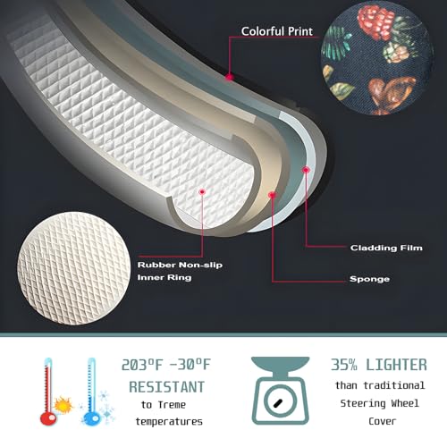 Woodland Fern Moth Dragonfly Mushroom Amanita Steering Wheel Cover Auto Steering Wheel Protector, Anti-Slip, Breathable, Absorbing Sweat, Universal Car Accessories 14.5–15 inch - style: Woodland Fern Moth